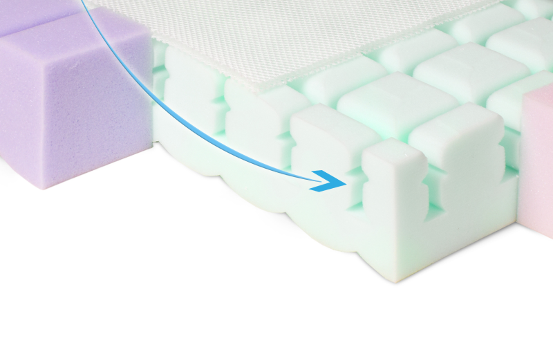 Horizontální ventilace